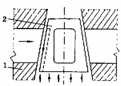 （图3）倒锥形压力均衡式旋塞阀