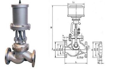 不锈钢气动截止阀结构