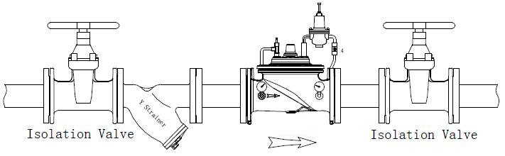 进口减压稳压阀安装图
