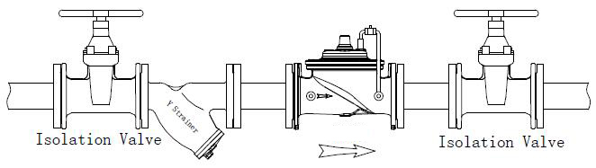 进口缓闭止回阀安装图
