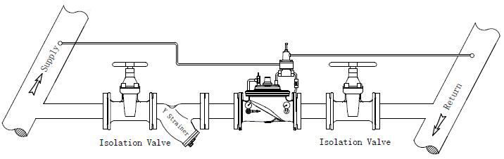 进口压差旁通阀安装图