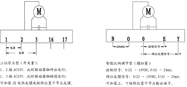 三位浮点型/智能比例调节型驱动器接线示意图