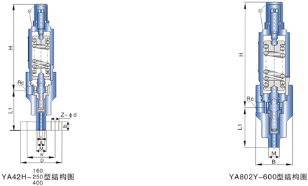 进口安全溢流阀尺寸