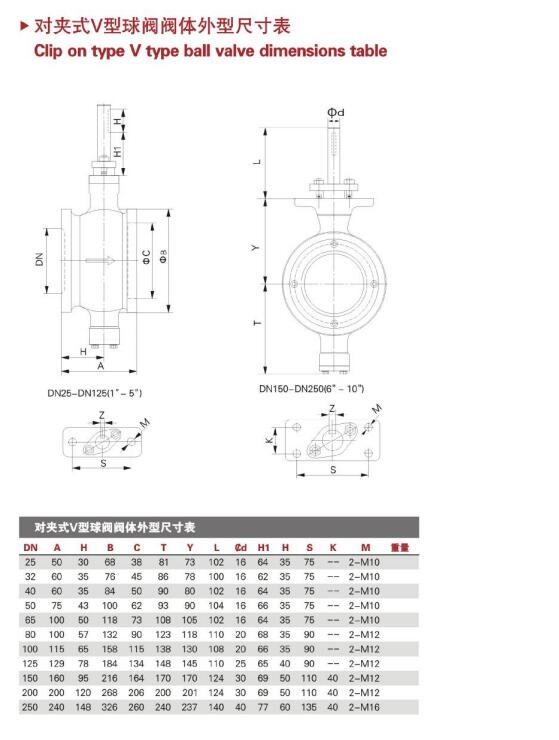 进口V型球阀尺寸图1