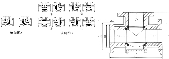 进口保温球阀尺寸图